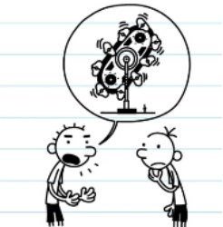 Diary of a Wimpy Kid.
